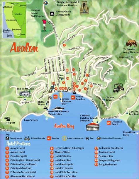 streets of avalon|avalon map.
